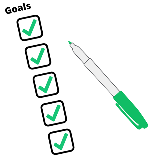 Easily Achieve your goals with task management