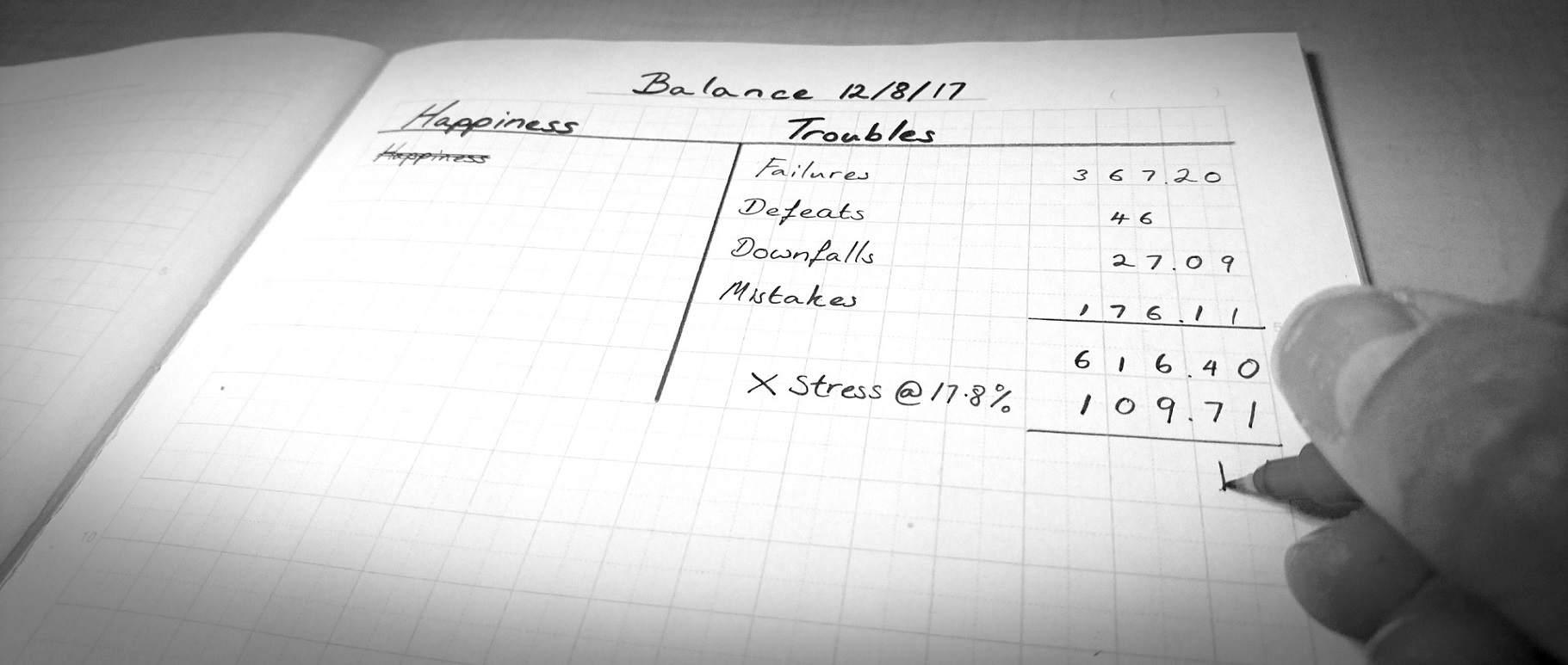 How-to-Analyse-a-Balance-Sheet-of-an-Organisation